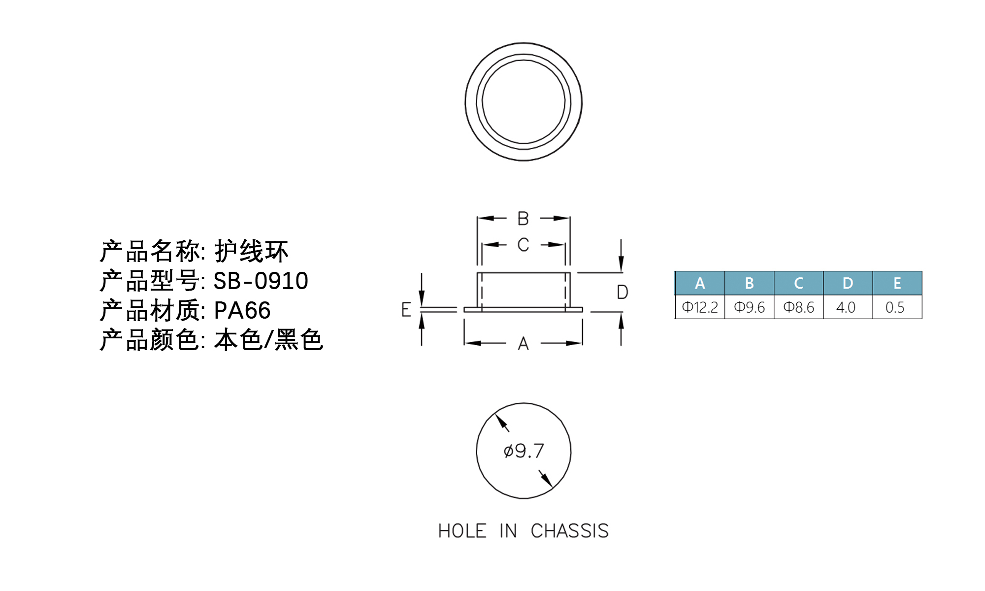 护线环 SB-0910